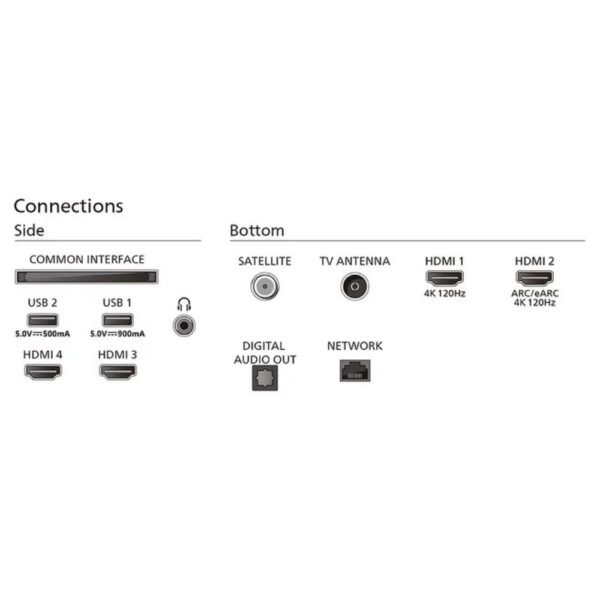 TV 60/69′ OLED 4K PHILIPS - Image 4
